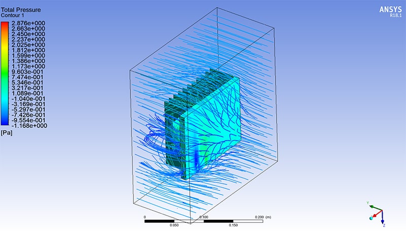 3D Design Flow Simulation