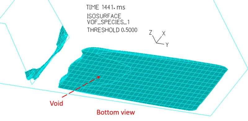 3D Design Simulation