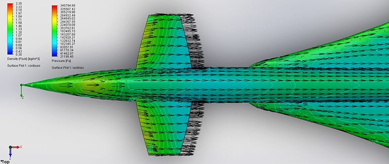 3D External Sonic Flow Design Simulation