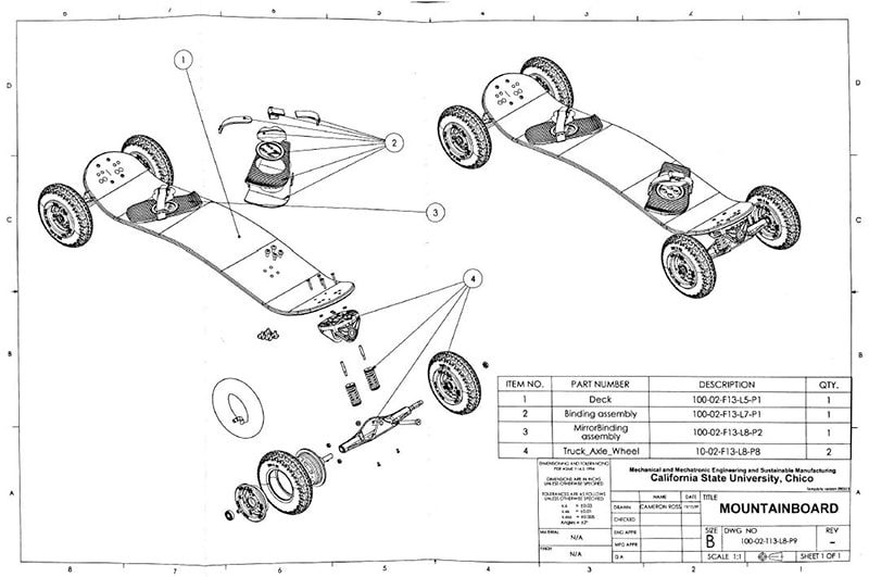 https://www.cadcrowd.com/blog/how-3d-cad-cam-have-changed-new-product-design/