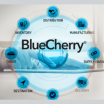 Bluecherry