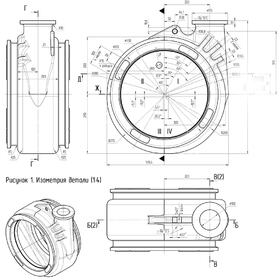 Spiral housing of centrifugal pump 