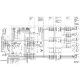 Block schematic for industrial machine