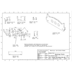 Brake pad back plate design
