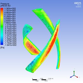 CFD for vertical wind turbine