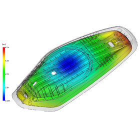 Moldflow analysis