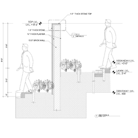 Architectural detailing of stairs
