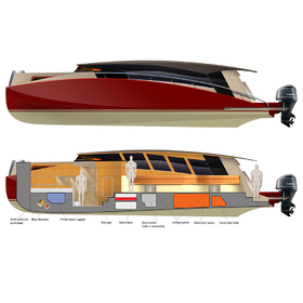 Yacht design