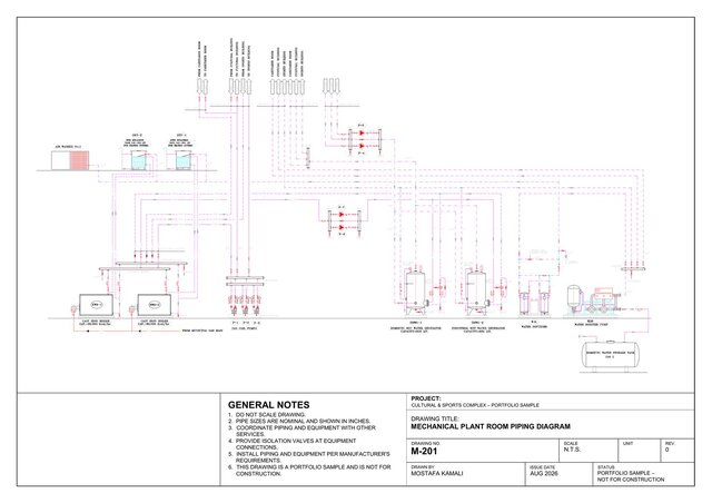 3D model of Cultural & Sports Complex – MEP & Mechanical Systems Design