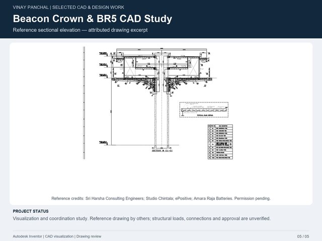 Beacon Crown & BR5 CAD Study – image 5 of 5