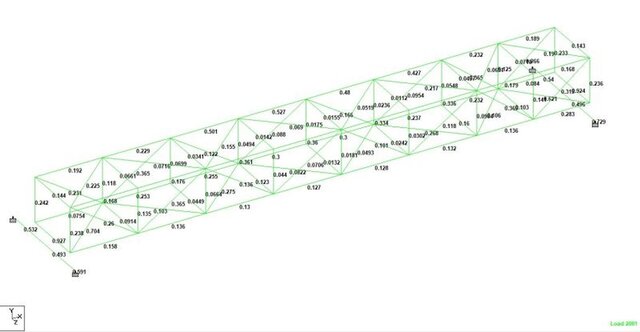 3D model of Steel Truss Structural Design