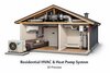 Residential HVAC & Heat Pump System – NYC Energy Code Compliant design by umairw