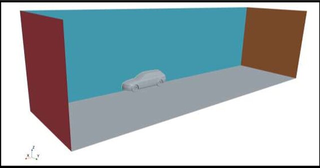 3D model of Portfolio Summary