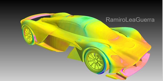 3D model of Portfolio Summary
