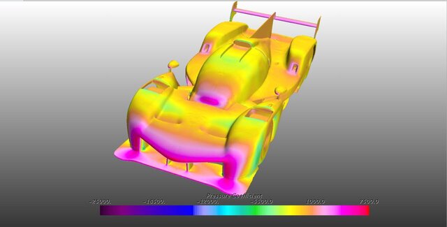3D model of Portfolio Summary