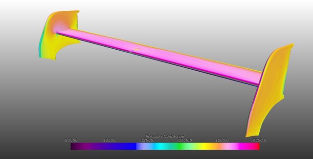 3D model of Portfolio Summary
