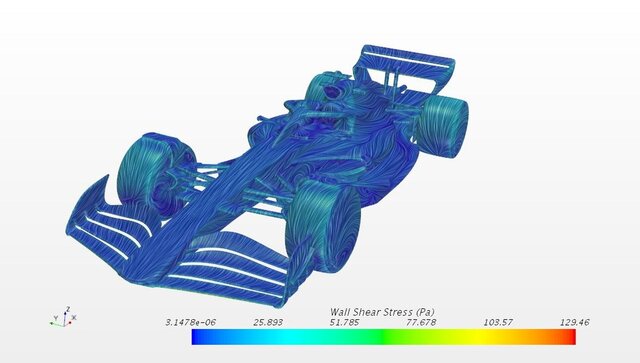 3D model of Portfolio Summary