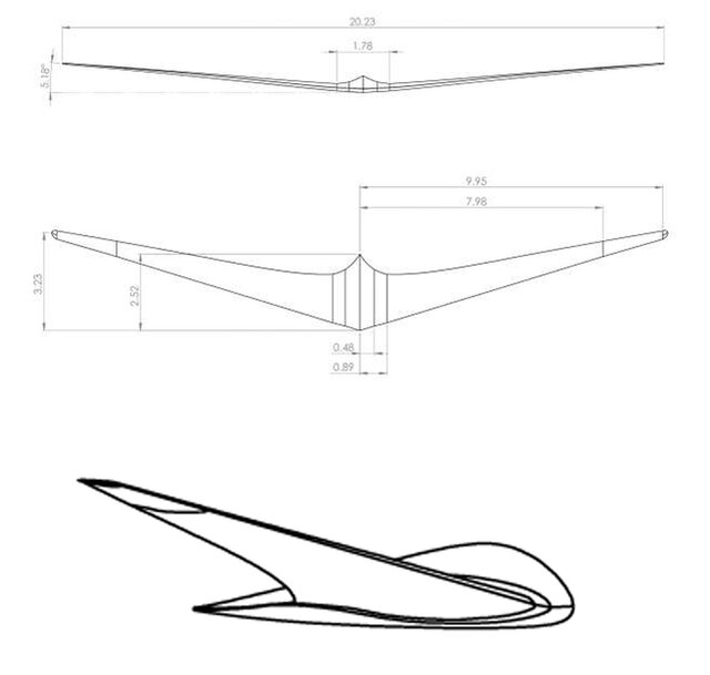 3D model of Portfolio Summary