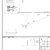 Hillside Residential Pool & Spa Permit Plans | Laguna Niguel