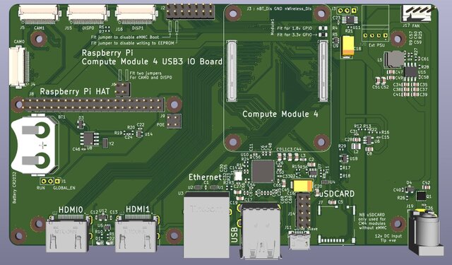 RASPBERRY PI COMPUTE MODULE 4