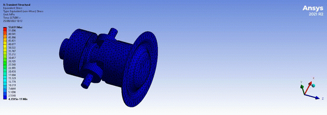 PTFE Diaphragm Actuation Mechanism – FEA Analysis