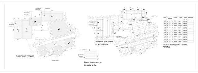3D model of Autocad 100%