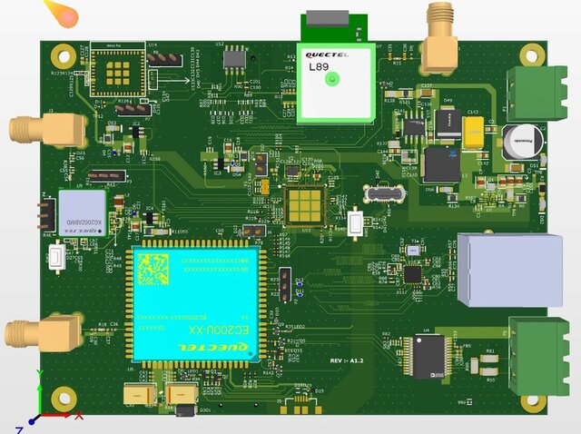 3d-view-IoT Gateway