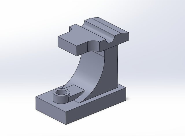 industrial parts