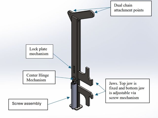 Industrial Pump Impeller Lifting Jig