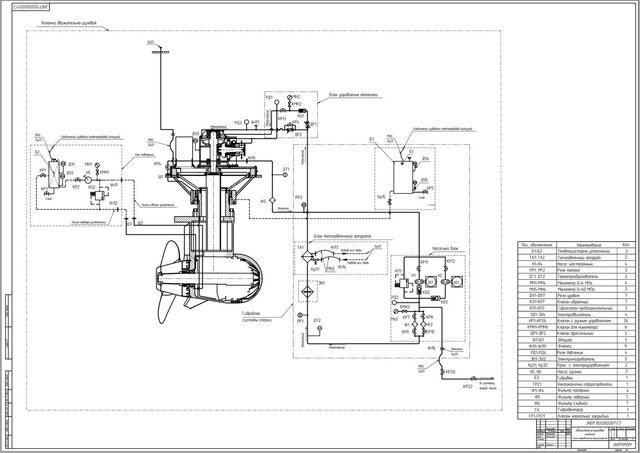 3D model of the-steering-column-of-a-marine-vessel