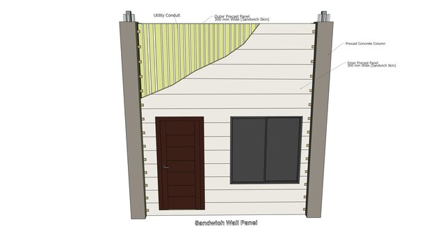 3D model of Precast Reinforced Concrete Villa | Structural Engineering & Detail Designing