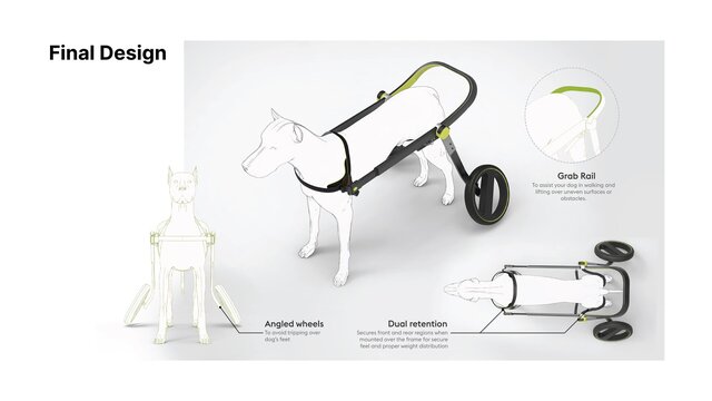K9 Assist – image 2 of 4