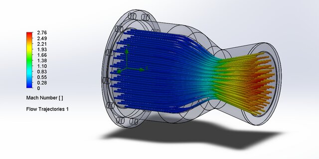 3D model of Converging-Diverging (De Laval) Compressible Flow Nozzle