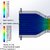 Converging-Diverging (De Laval) Compressible Flow Nozzle