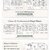 PDF to CAD