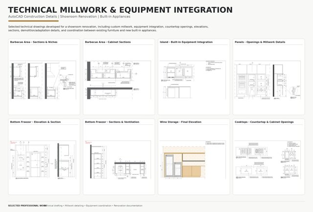 Technical Millwork & Equipment Integration