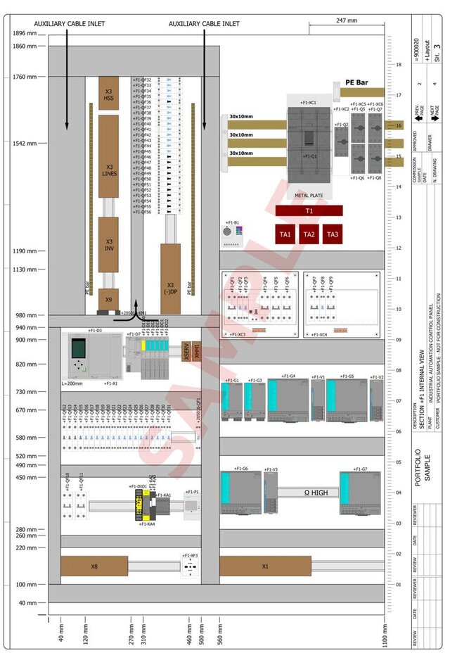 PLC Control Cabinet - Layouts, Schematics and Field Wiring – image 9 of 35
