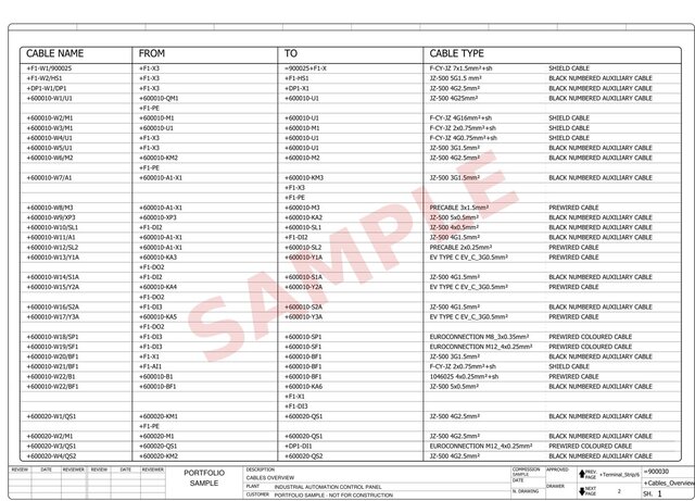 PLC Control Cabinet - Layouts, Schematics and Field Wiring – image 30 of 35
