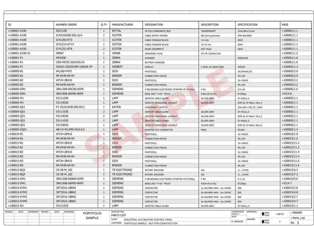 PLC Control Cabinet - Layouts, Schematics and Field Wiring – image 33 of 35