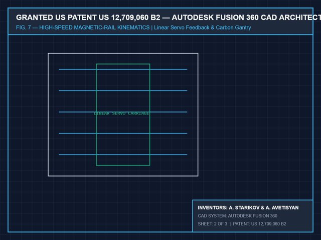 Turnkey Industrial 3D Printer & Mechatronics Architecture (US Patent 12,709,060 B2) – image 2 of 3