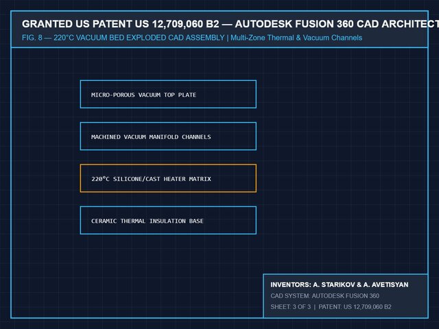 Turnkey Industrial 3D Printer & Mechatronics Architecture (US Patent 12,709,060 B2) – image 3 of 3
