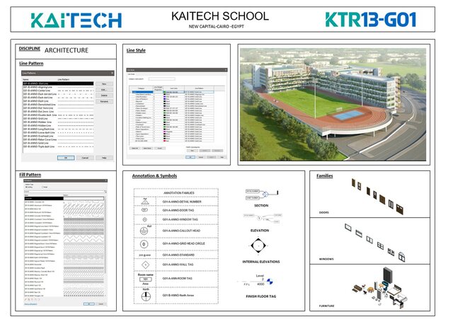 3D model of Kaitech School