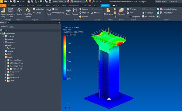3D model of Column FEA