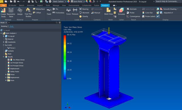 Column FEA