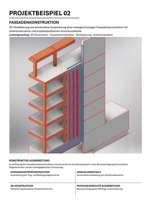 Façade Construction – 3D Modeling & Technical Drawings