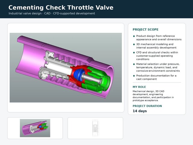3D model of Cementing Check Throttle Valve