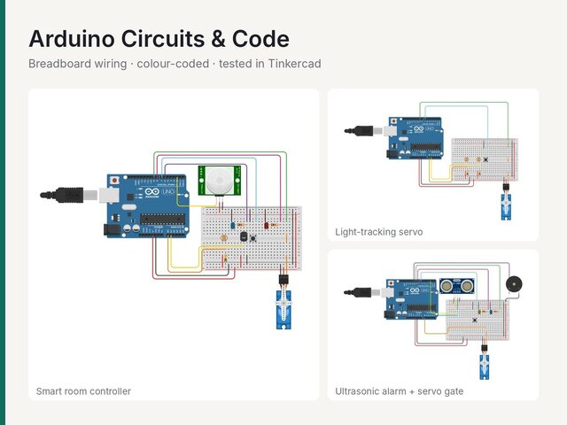 Arduino Prototypes with Wiring Diagrams and Tested Code – image 2 of 4