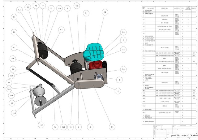 3D model of Motorized Date Palm Climbing Machine