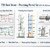720 Beck Street – Plumbing Permit Set (NYC PC 2022 Compliance)