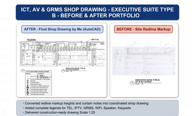 ELV Shop Drawings Pack - CCTV, ACS, Fire Alarm & Riser – image 5 of 8